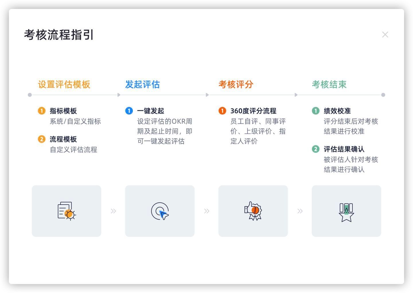 Joby Aviation(JOBY.US)考虑收购Blade(BLDE.US)以拓展空中出租车市场