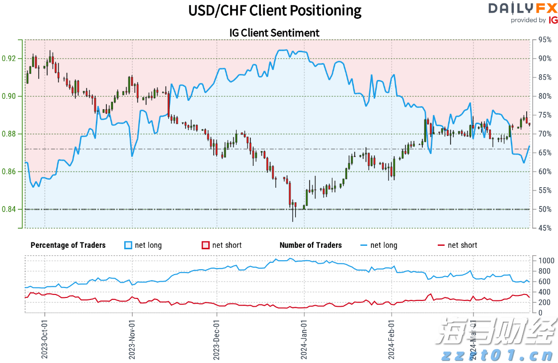 江苏省市场监管系统开展制止餐饮浪费专项行动