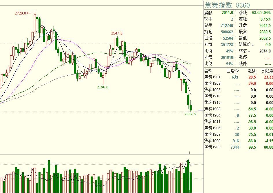 AI技术推广与万亿融资缺口：摩根士丹利描绘全球经济新图景
