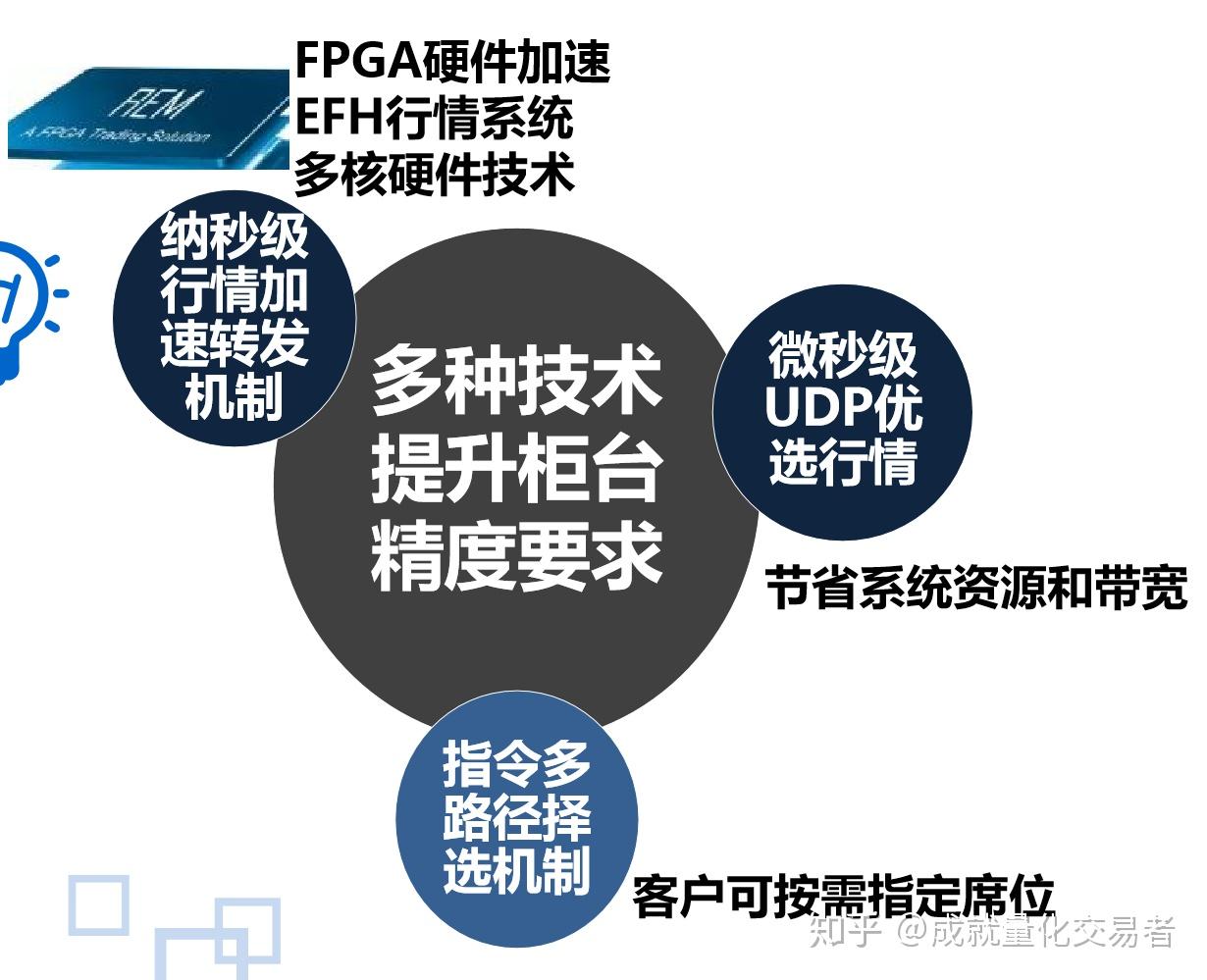 摩根大通(JPM.US)可能接替高盛(GS.US) 负责苹果(AAPL.US)的信用卡业务