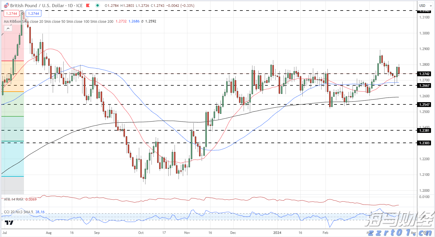 A股盘前播报 | 国常会实施“人工智能+”计划 多国对美关税调整