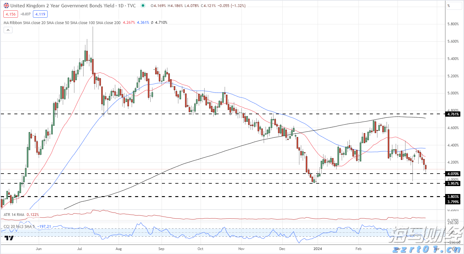 市六届人大七次会议举行第二次全体会议