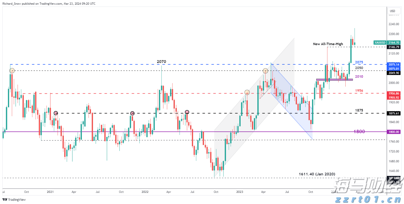 香港金管局：第2季度香港中小企业信贷状况整体稳定