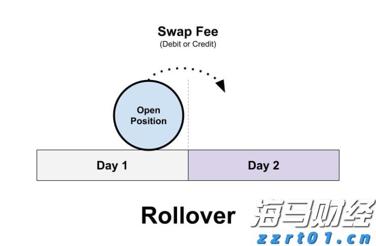 港股午评|恒生指数早盘跌0.06%    芯片股逆市走强