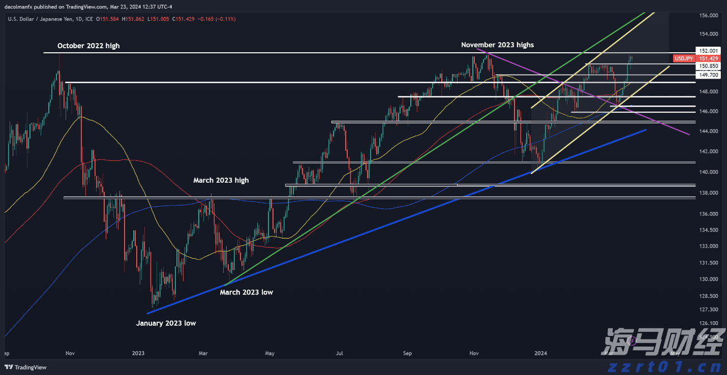 遂溪城月镇仁里村：弘扬红色文化 赋能乡村振兴