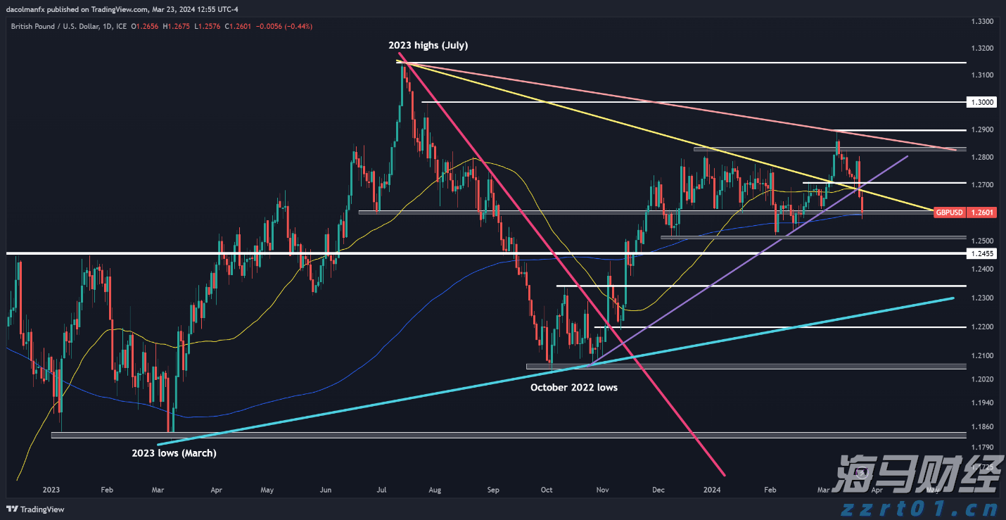 遂溪城月镇仁里村：弘扬红色文化 赋能乡村振兴