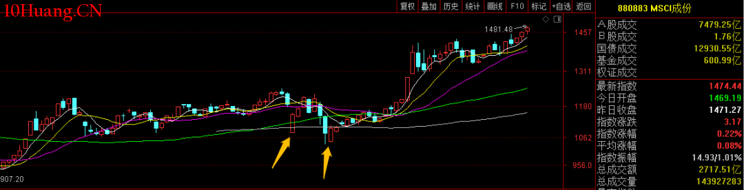 创意赋能高考 湛江四中2025高考助力视频暖心发布