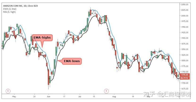 商务部：有信心、有底气继续推动外贸稳量提质