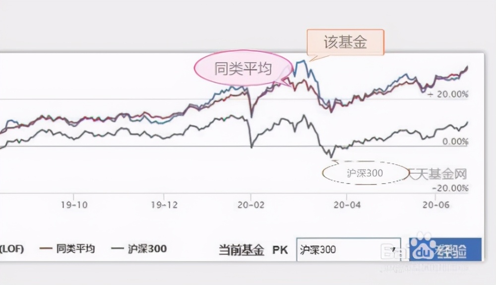 重庆推进经营者集中审查助力产业升级技术创新