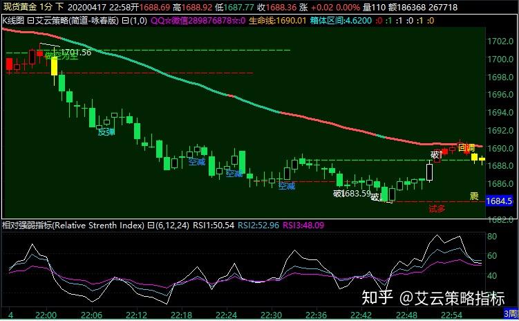 港股收盘(08.14) | 恒指收跌0.37% 内险股表现强劲 多数医药股延续涨势