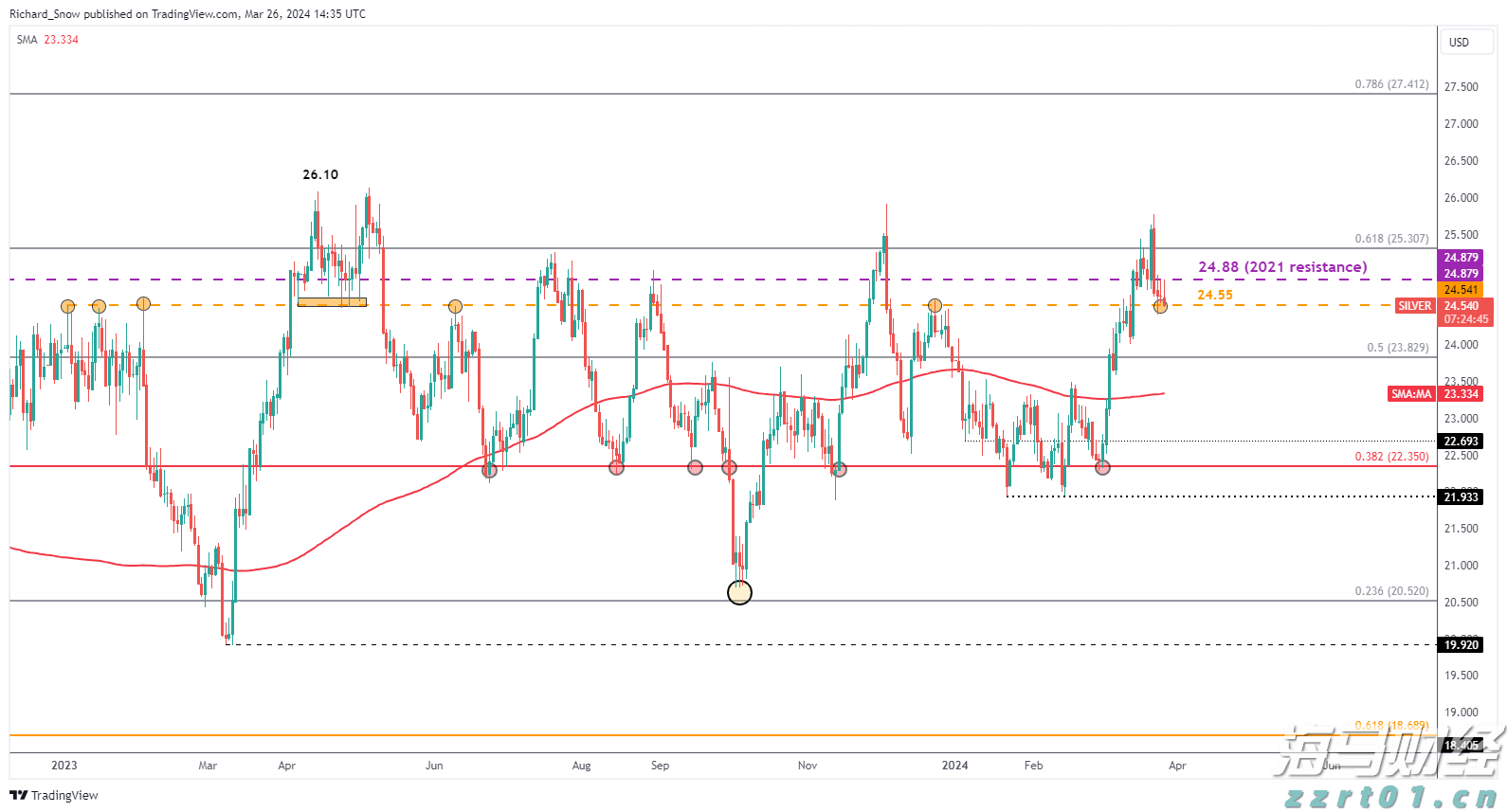 梅州海关供港澳活猪远程检疫监装模式正式启动