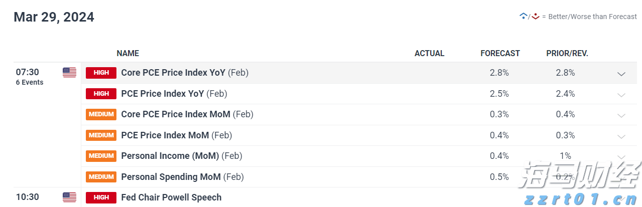 长三角三省一市签署公平竞争政策一体化推进合作协议 服务构建全国统一大市场