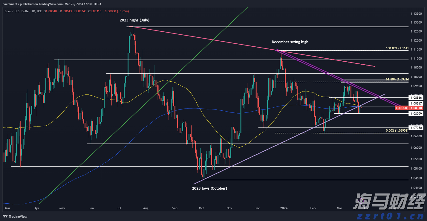 我市积极推进农村产权流转交易服务体系建设