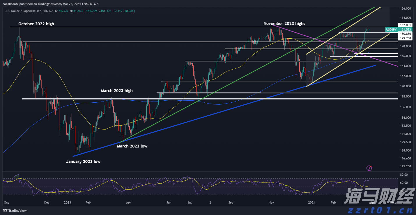 我市积极推进农村产权流转交易服务体系建设