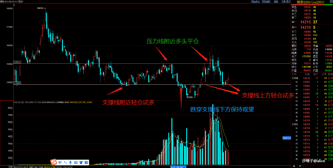 港北区：抗旱保春灌 确保农业生产开好局