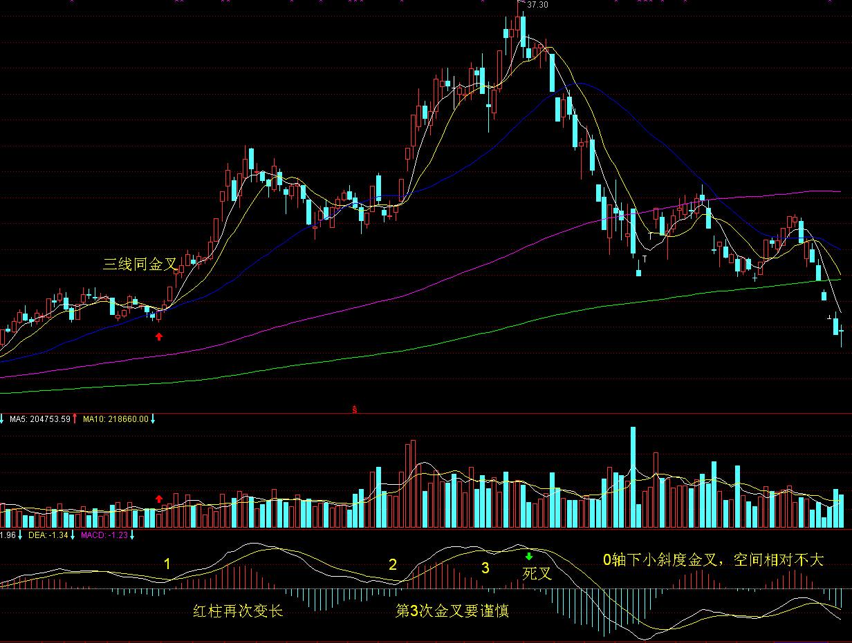 特朗普全面发力！解雇统计局局长并要求鲍威尔辞职