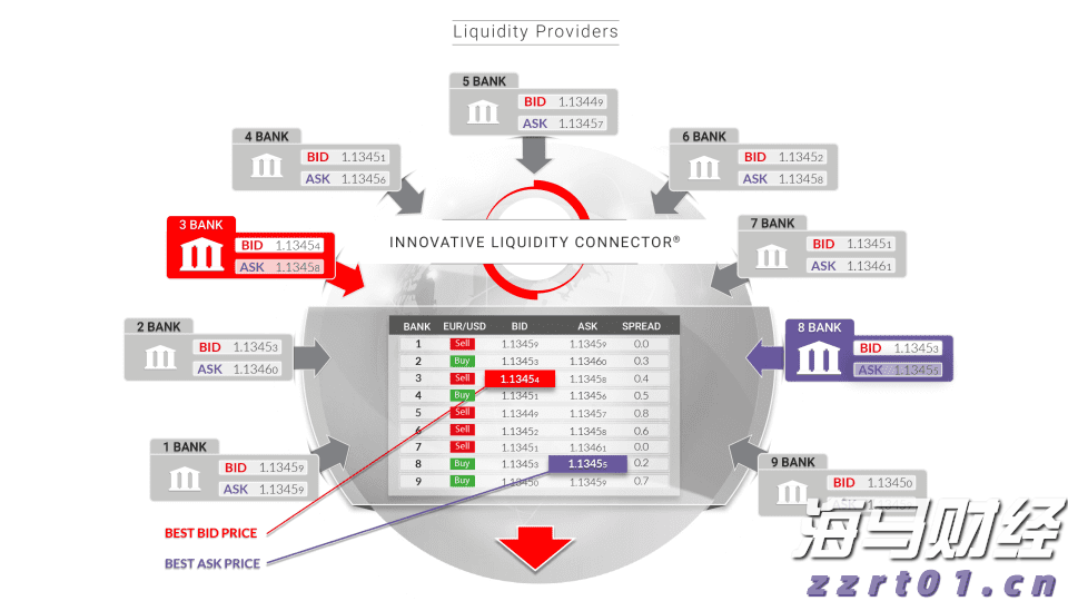 广东多点发力推动市场监管审批服务利民惠企