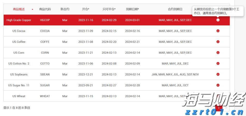 梅州市心血管病转化医学重点实验室在梅州市人民医院揭牌