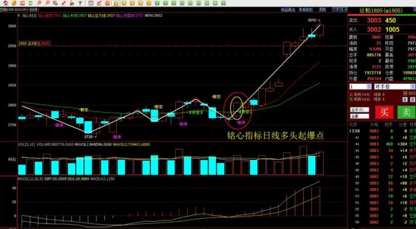软银在AI投资中获利：Q1净利达29亿美元，超出预期