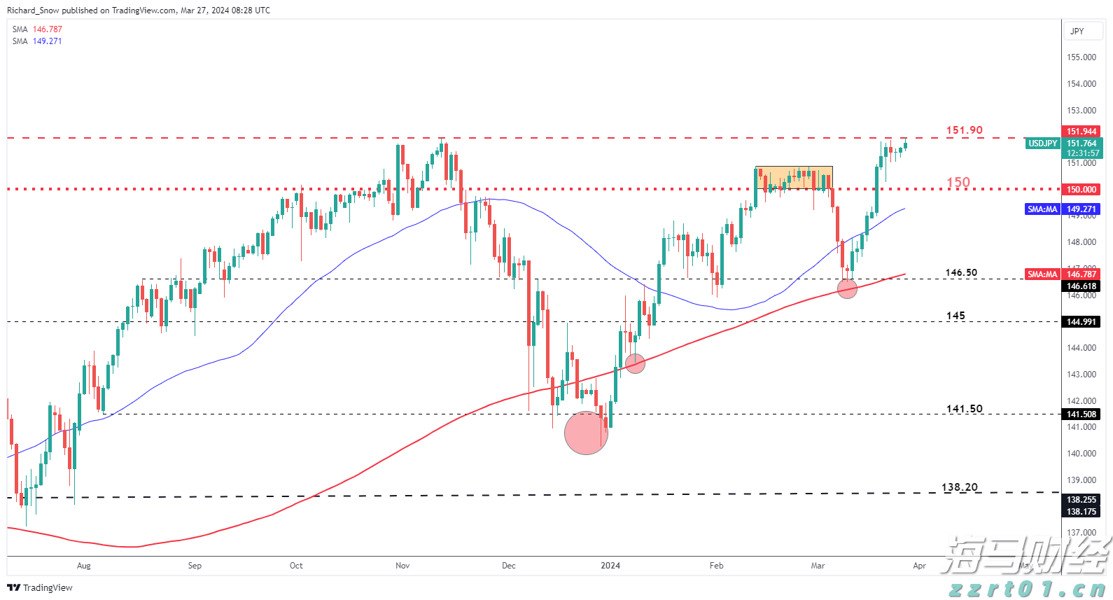 广湛高铁阳春东牵引变电所成功受电启用