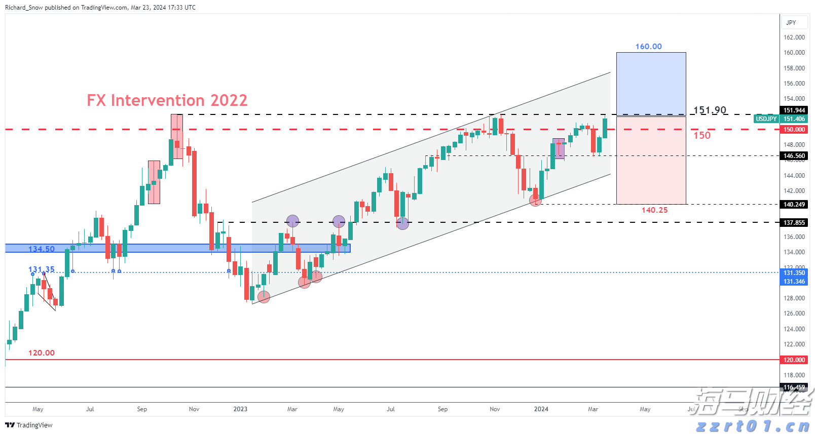 北京：《条例》实施首日办理首例歇业登记