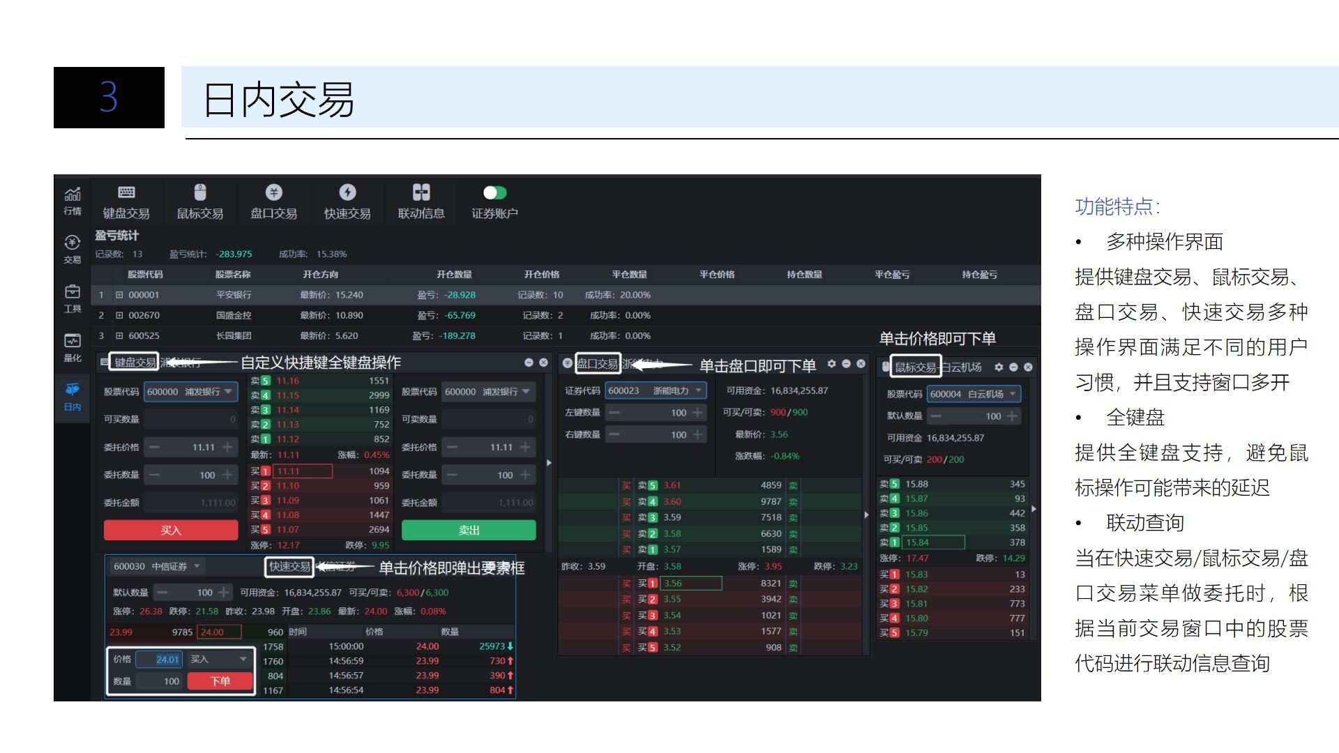 瑞银(UBS.US)CEO回应外汇衍生品亏损:非治理问题, 客户操作不当所致