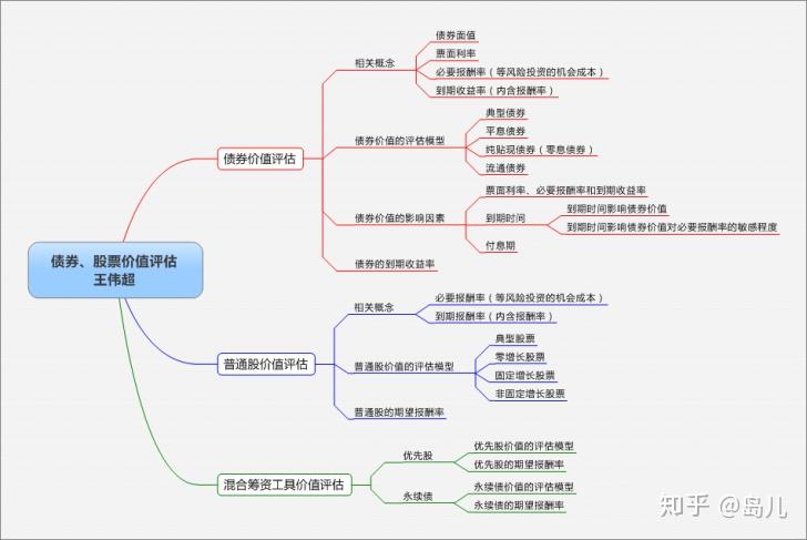 i帮忙｜珠海“侨心工程”让爱延续 助力近3700名学子圆梦