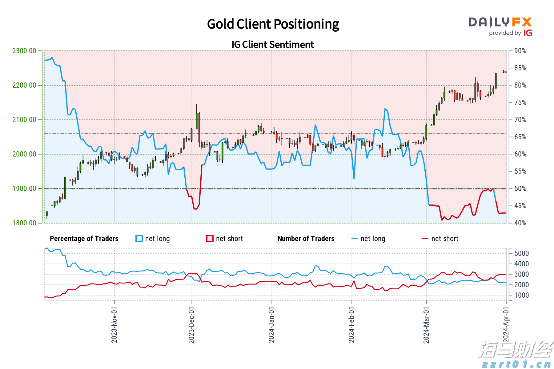 贵港军供站获广西军供系统野外保障技能竞赛第三名