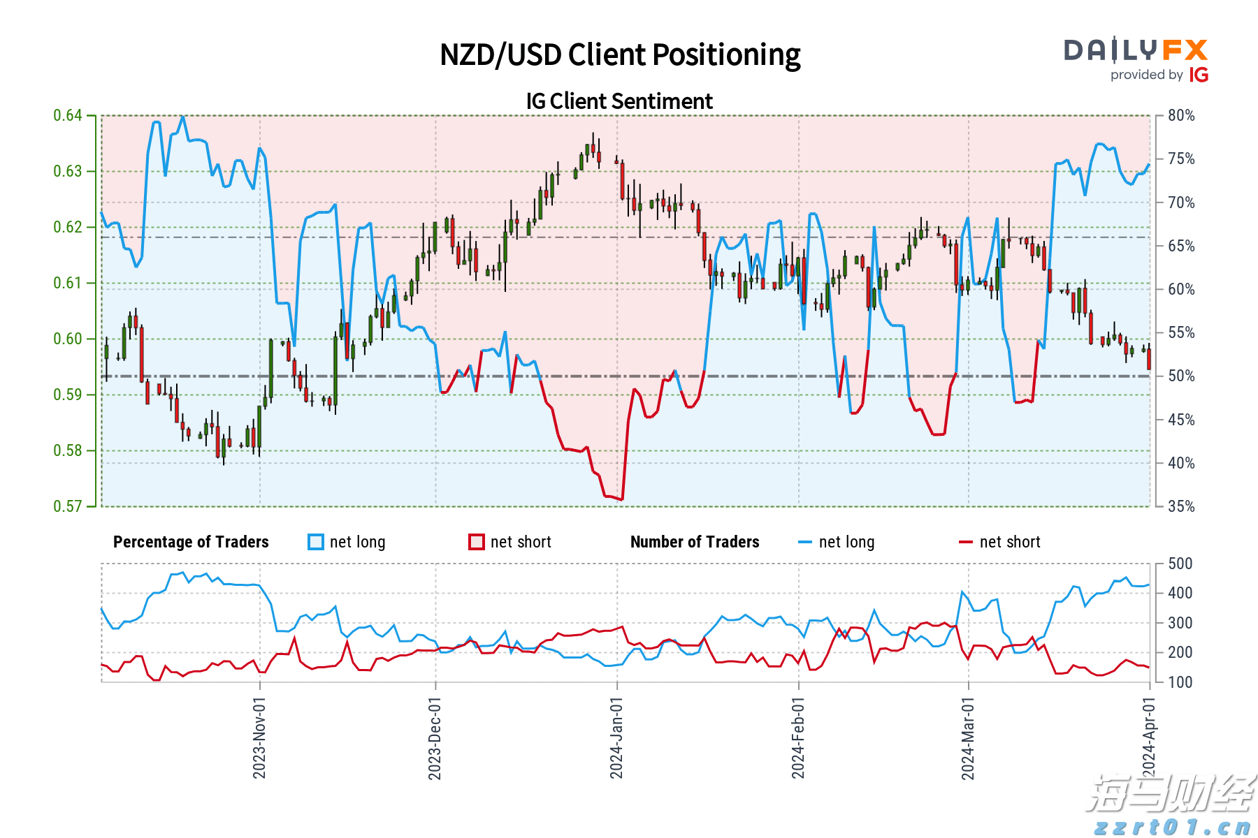 贵港军供站获广西军供系统野外保障技能竞赛第三名