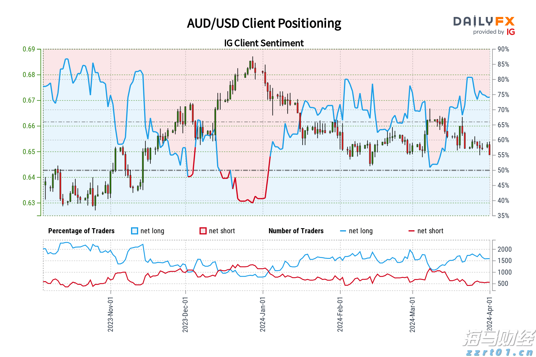 贵港军供站获广西军供系统野外保障技能竞赛第三名