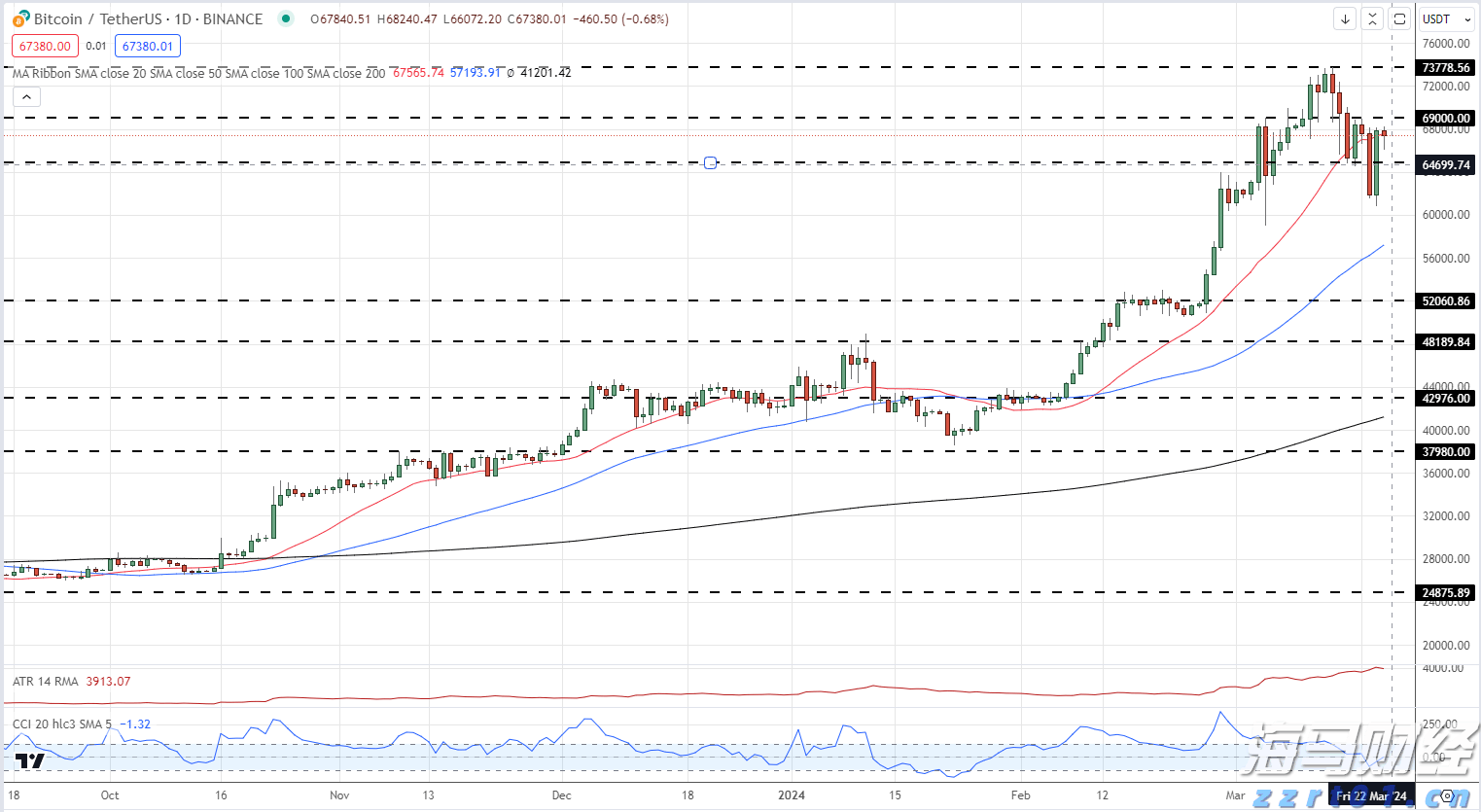 富士康第二季度利润增长27%，AI服务器需求推动营收上扬