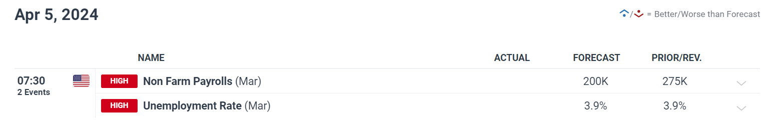 OpenAI发布低成本模型 与Meta(META.US)和DeepSeek展开竞争