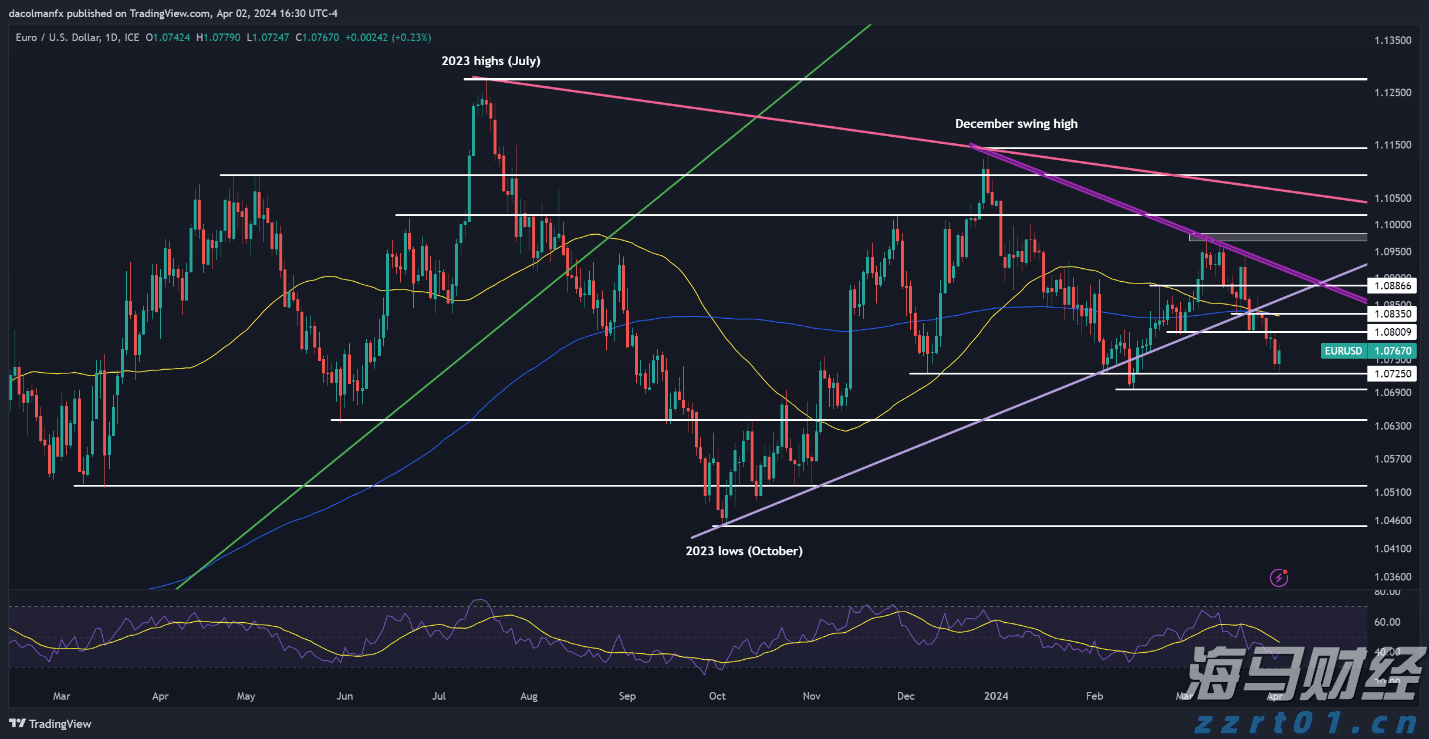 江西省市场监管局开展食品生产环节重点食品重点区域专项整治