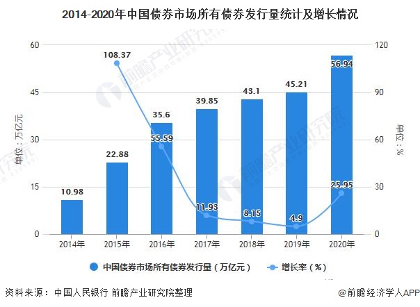 美股动态 | 蔚来(NIO.US)涨幅超2% 机构预测乐道L90销量将超出预期