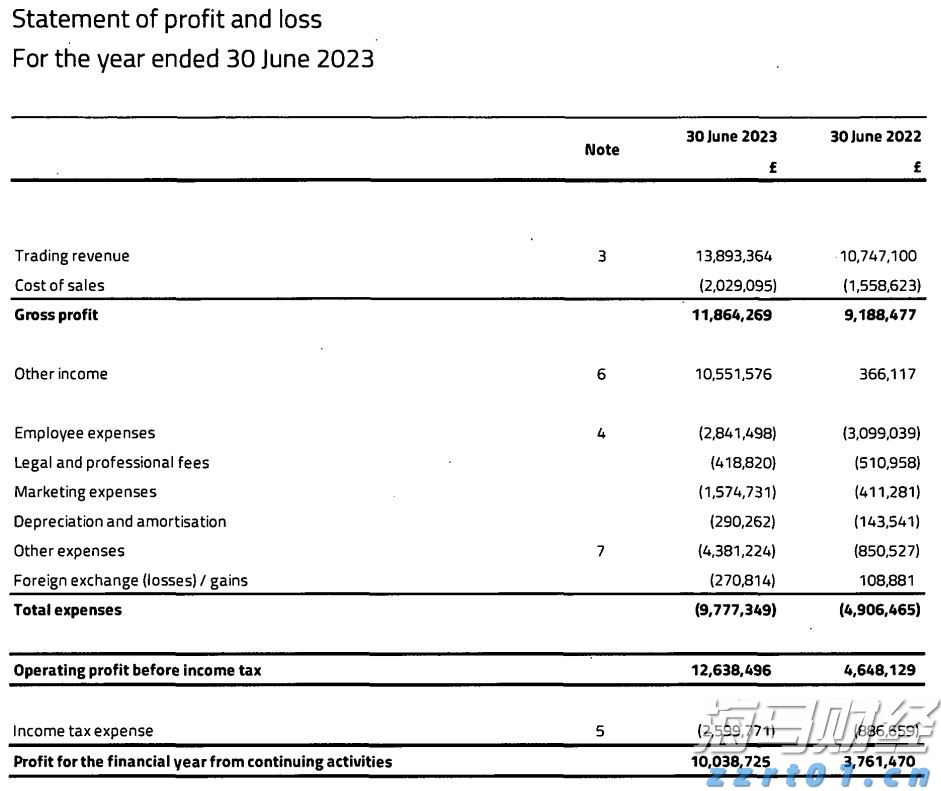 江西省市场监管局组织开展“五一”期间食品安全抽检工作