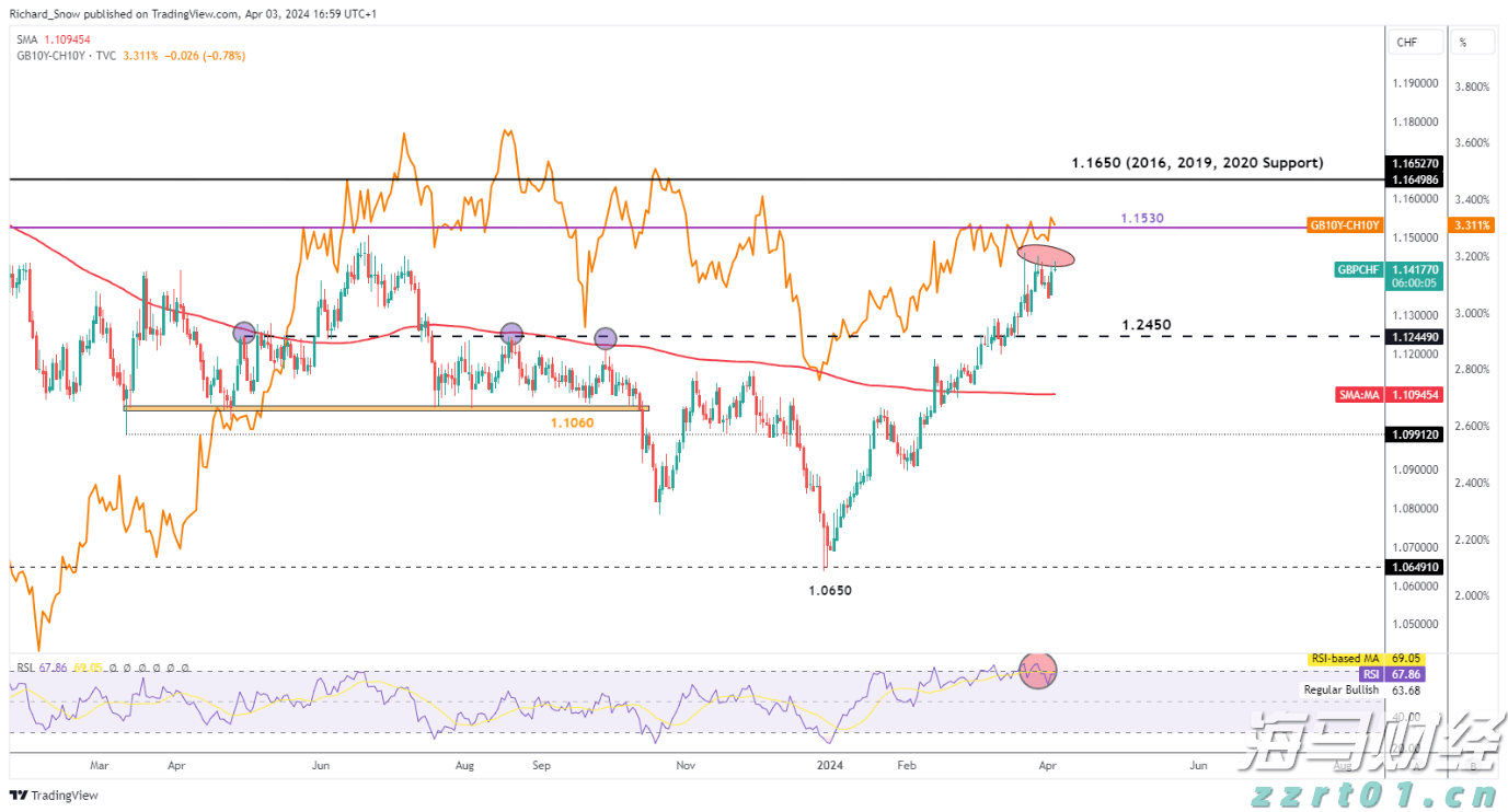 广东省半导体与集成电路产业知识产权协同运营中心正式成立