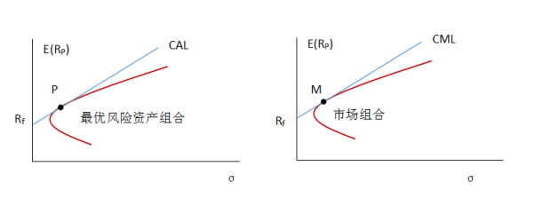 安徽发布知识产权强省建设纲要