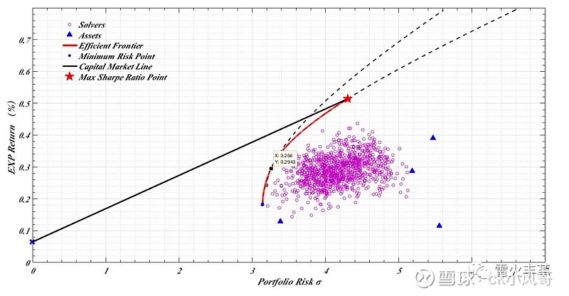 受台风“米娜”影响，我市部分中小河流将有明显涨水过程