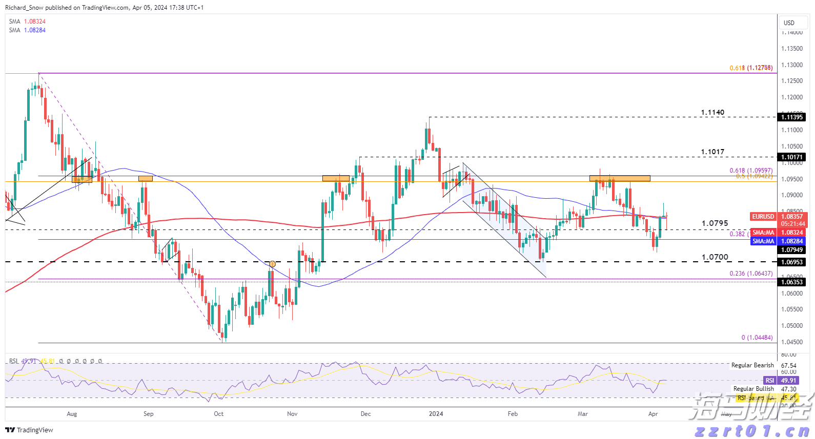 陈艺文、陈佳包揽游泳世锦赛女子跳水三米板金银牌