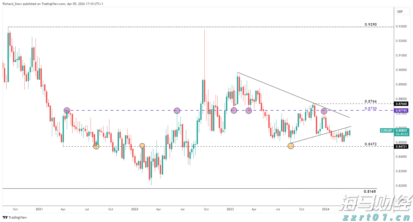 A股开盘速递 | A股走势分化！沪指盘中翻红 机器人、减速器概念延续强势