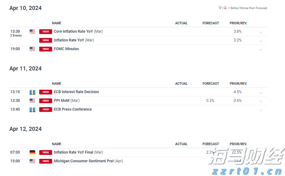 广东开展APP自动续费问题综合治理