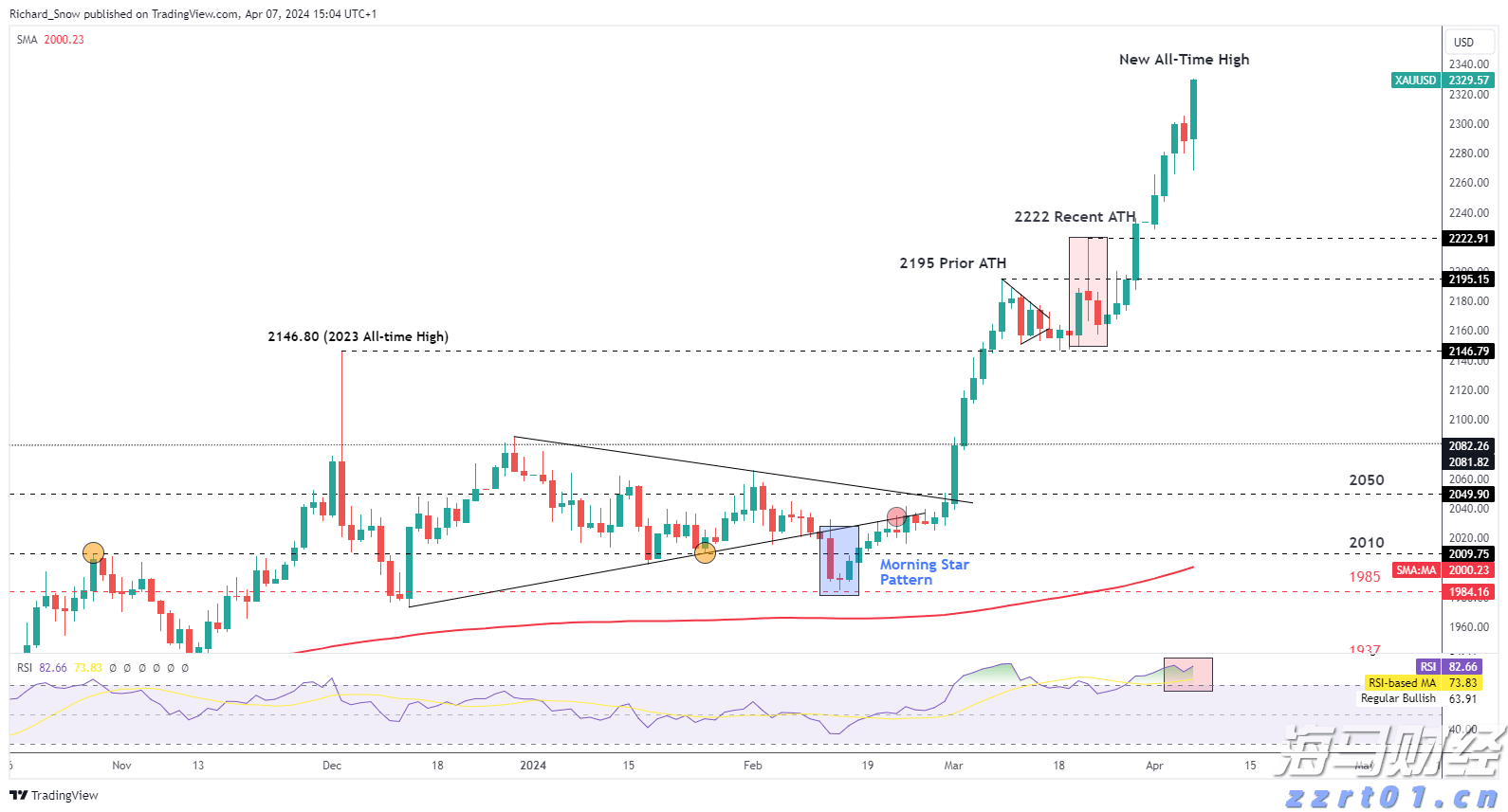 出门要注意啦！明后两天珠海有暴雨局部大暴雨