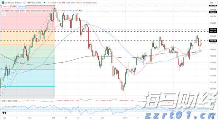 51家粤企上榜中国民企500强