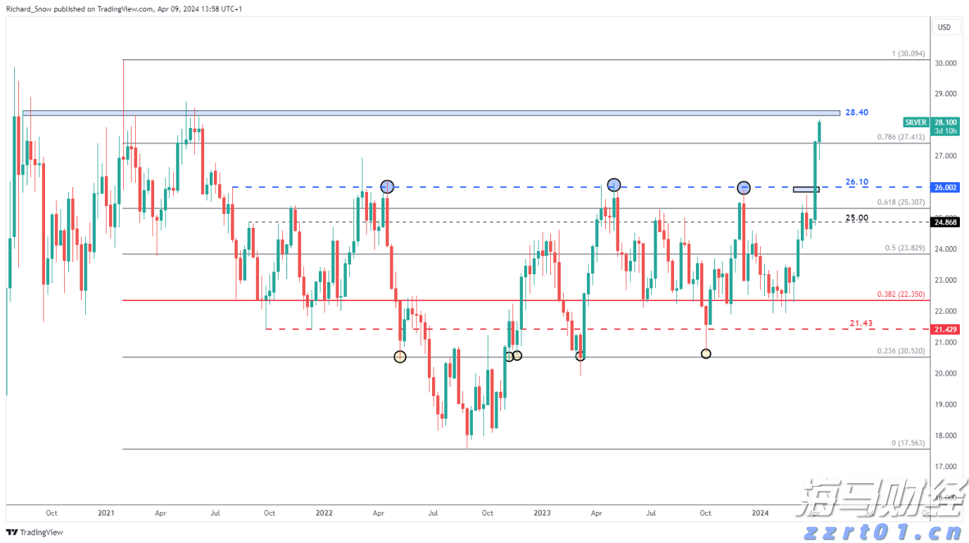 广西海事政务服务“就近代转办”第一单在我市办结