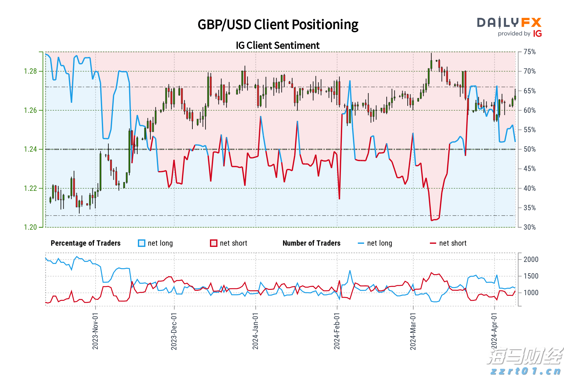 山东省市场监管局召开工作视频会议