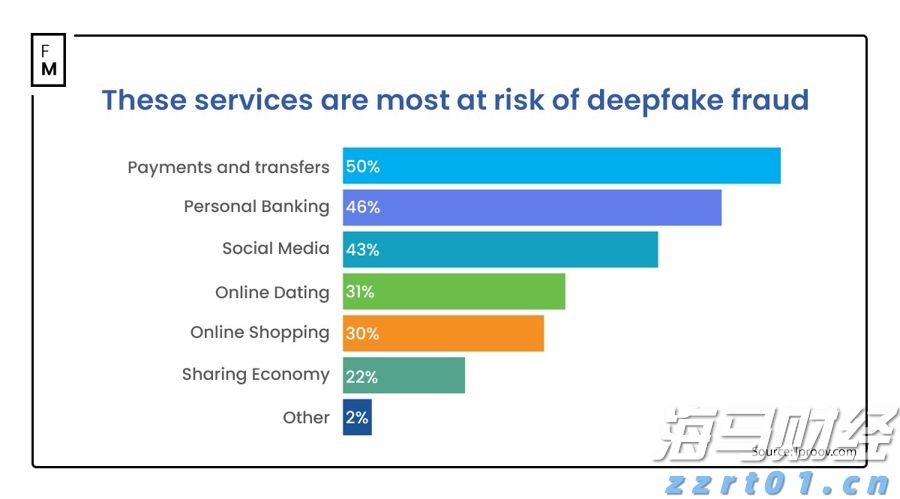 为什么警察不帮我把被骗的钱追回来？公安统一回复