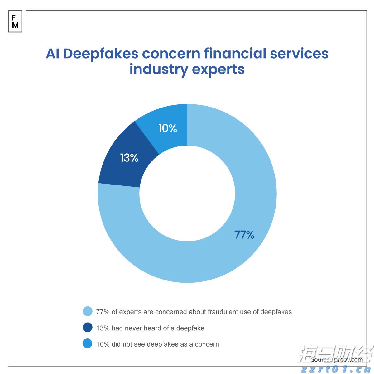 为什么警察不帮我把被骗的钱追回来？公安统一回复