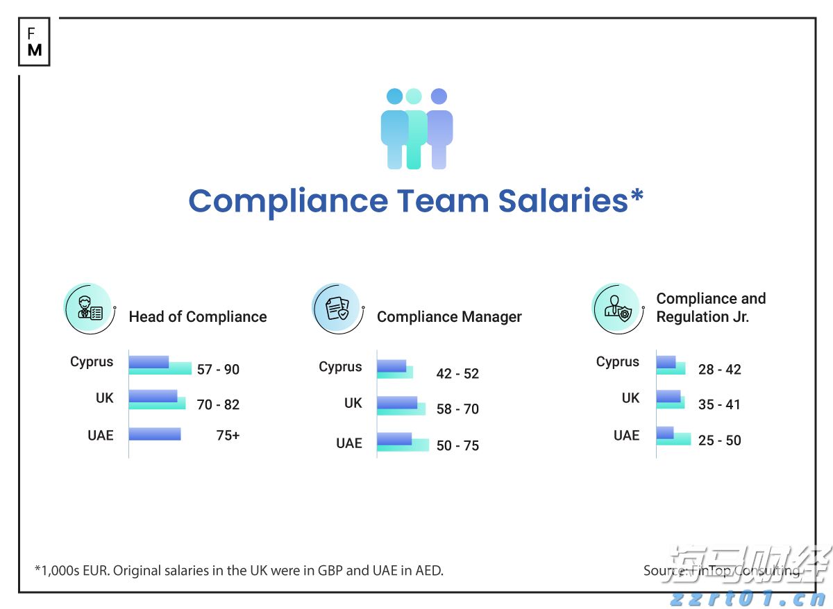 隔夜美股 | 三大指数8月“开门黑”！市值蒸发逾万亿美元