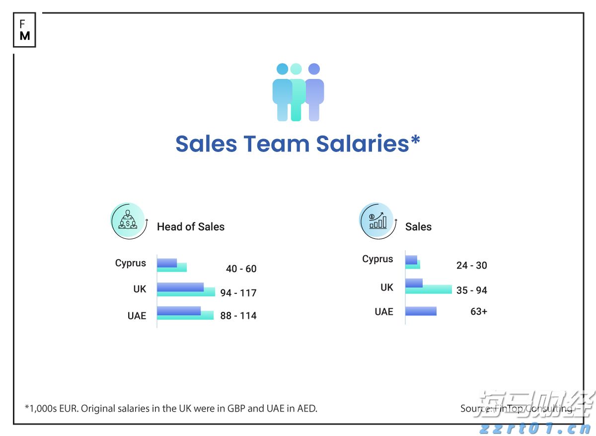券商晨会精华 | 股市流动性充裕，有利于A股持续上涨