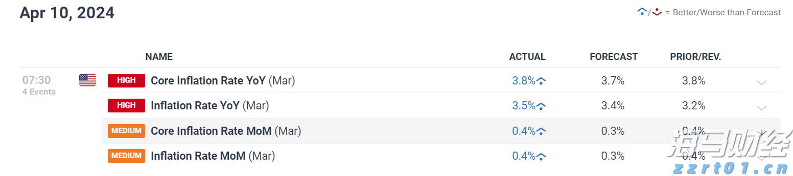 Stellantis(STLA.US)恢复业绩指引 预警下半年将面临12亿欧元关税冲击
